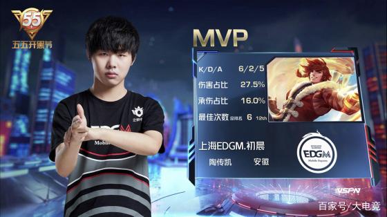 勇士队的 勇士队的